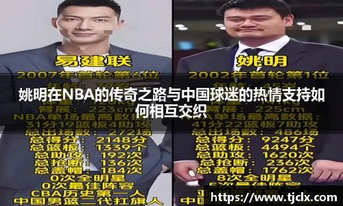 姚明在NBA的传奇之路与中国球迷的热情支持如何相互交织