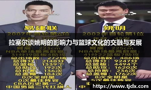 拉塞尔谈姚明的影响力与篮球文化的交融与发展