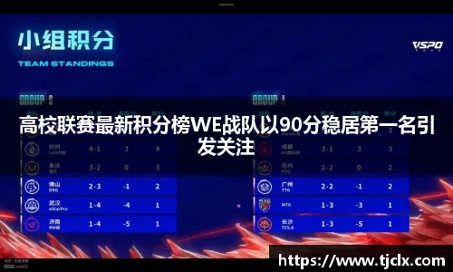 高校联赛最新积分榜WE战队以90分稳居第一名引发关注