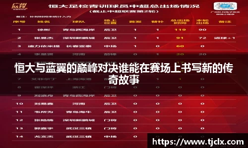 恒大与蓝翼的巅峰对决谁能在赛场上书写新的传奇故事