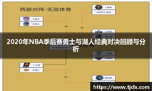 2020年NBA季后赛勇士与湖人经典对决回顾与分析